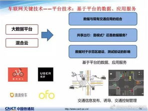 車聯(lián)網(wǎng)關(guān)鍵技術(shù)及最新發(fā)展情況網(wǎng)絡(luò)技術(shù)開發(fā)