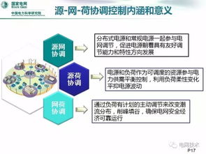 源網(wǎng)荷協(xié)同發(fā)展的智能配電網(wǎng)關(guān)鍵技術(shù)及其網(wǎng)絡(luò)技術(shù)開發(fā)路徑